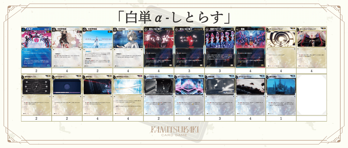 神椿TCG】紙椿杯-開演-メタレポート｜是祈途@観測者