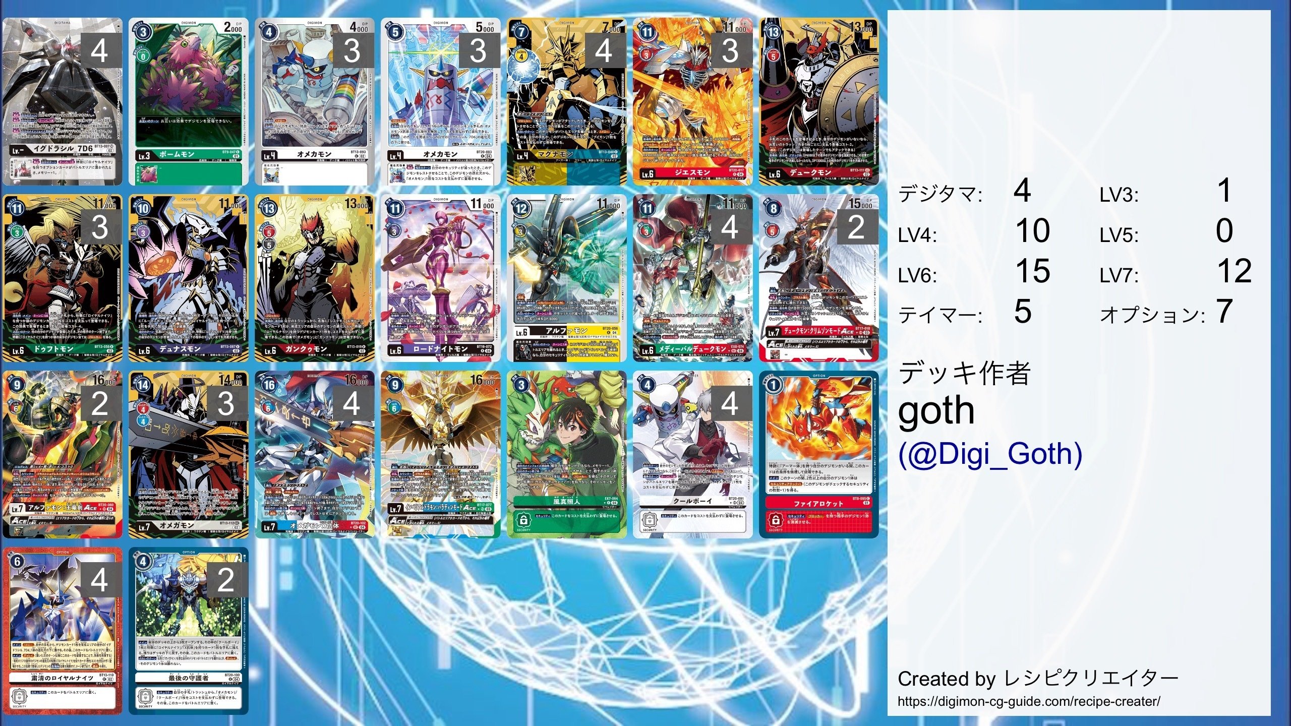 全文無料】BT20弾環境ロイヤルナイツ考察【備忘録】｜goth