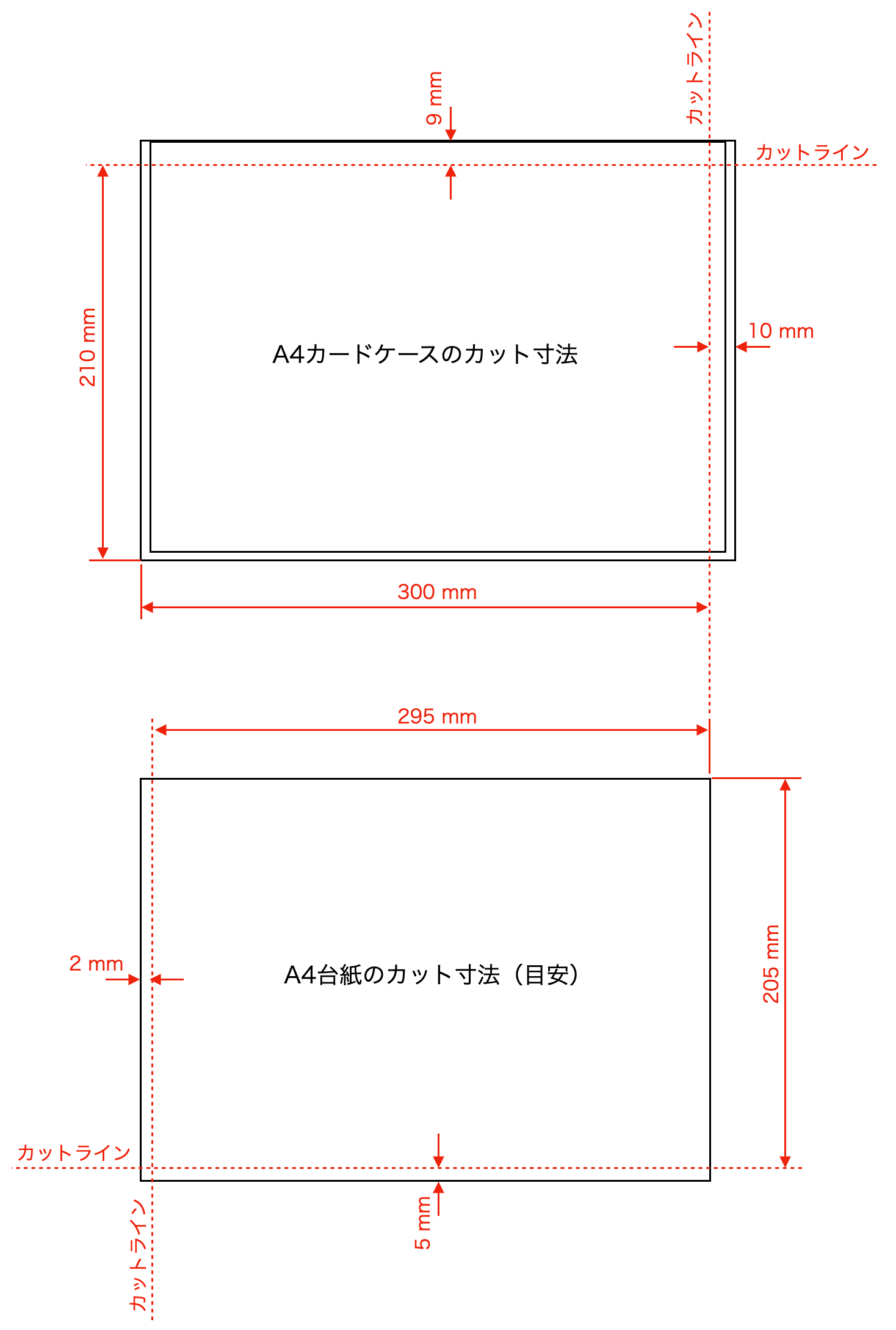 iPhone 4S 分解アートの製作|tr-kiyo iPhone 4S 分解アートの製作|tr-kiyo