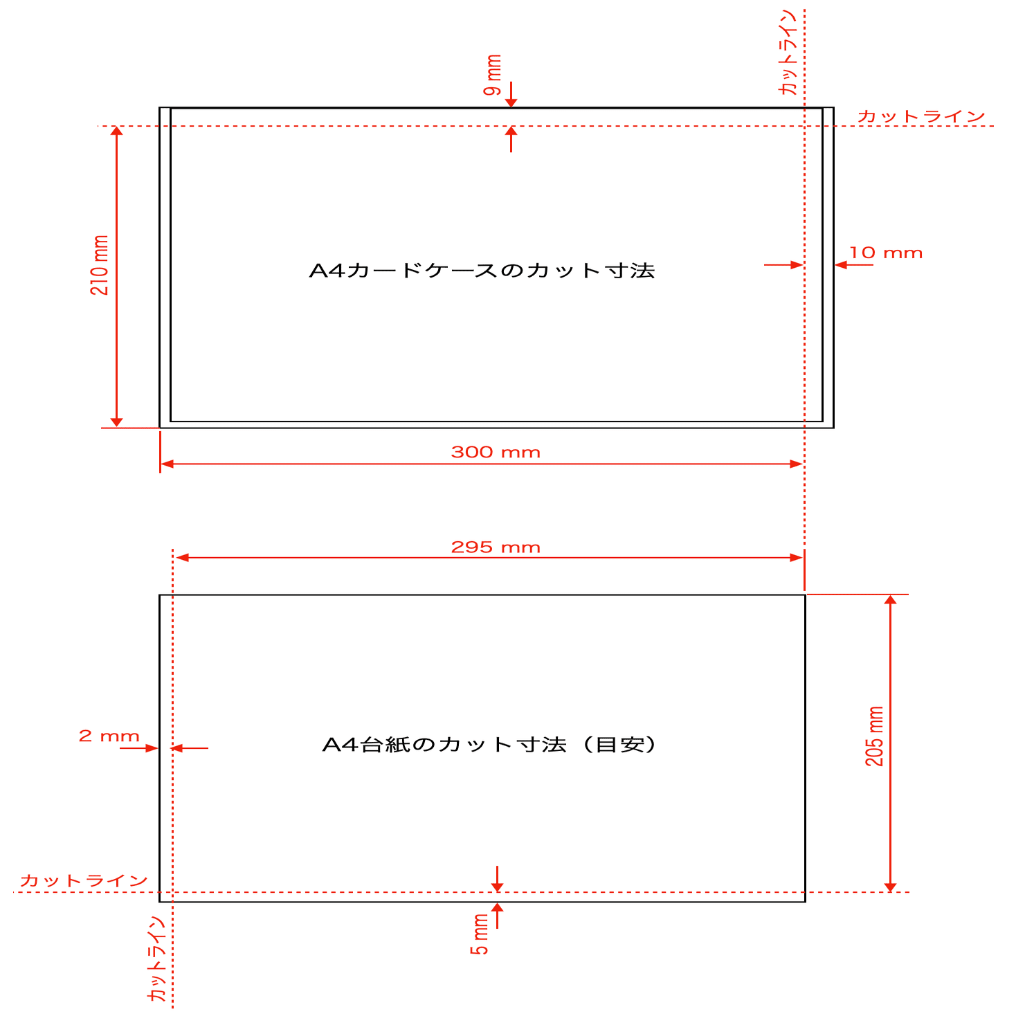 iPhone 4S 分解アートの製作｜tr-kiyo