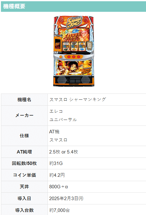 狙い目・ヤメ時・設定差解説 新台 シャーマンキング スマスロ