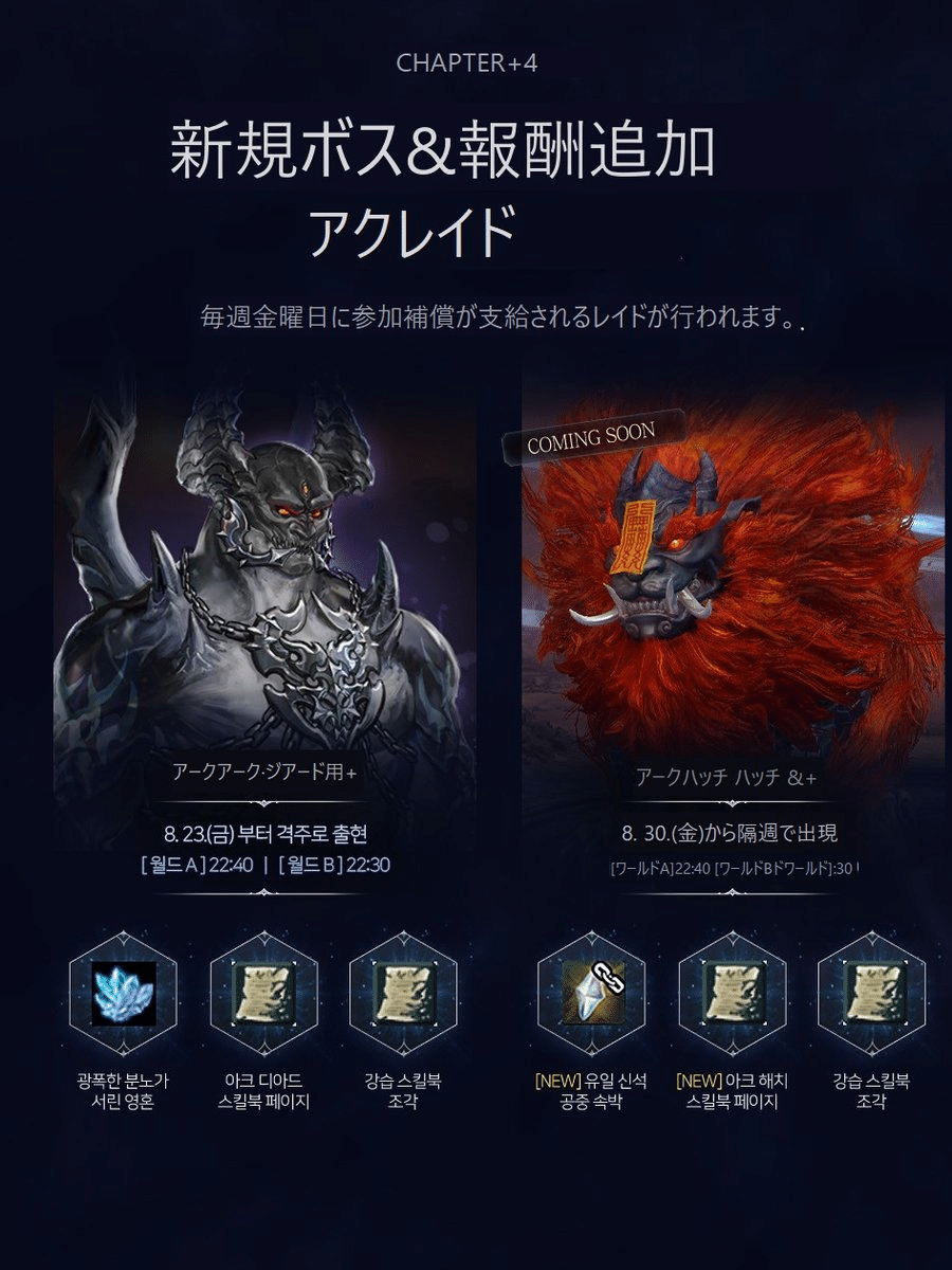 AION】EP3.0 GLORY Part 2 台湾版まとめ｜クレスト