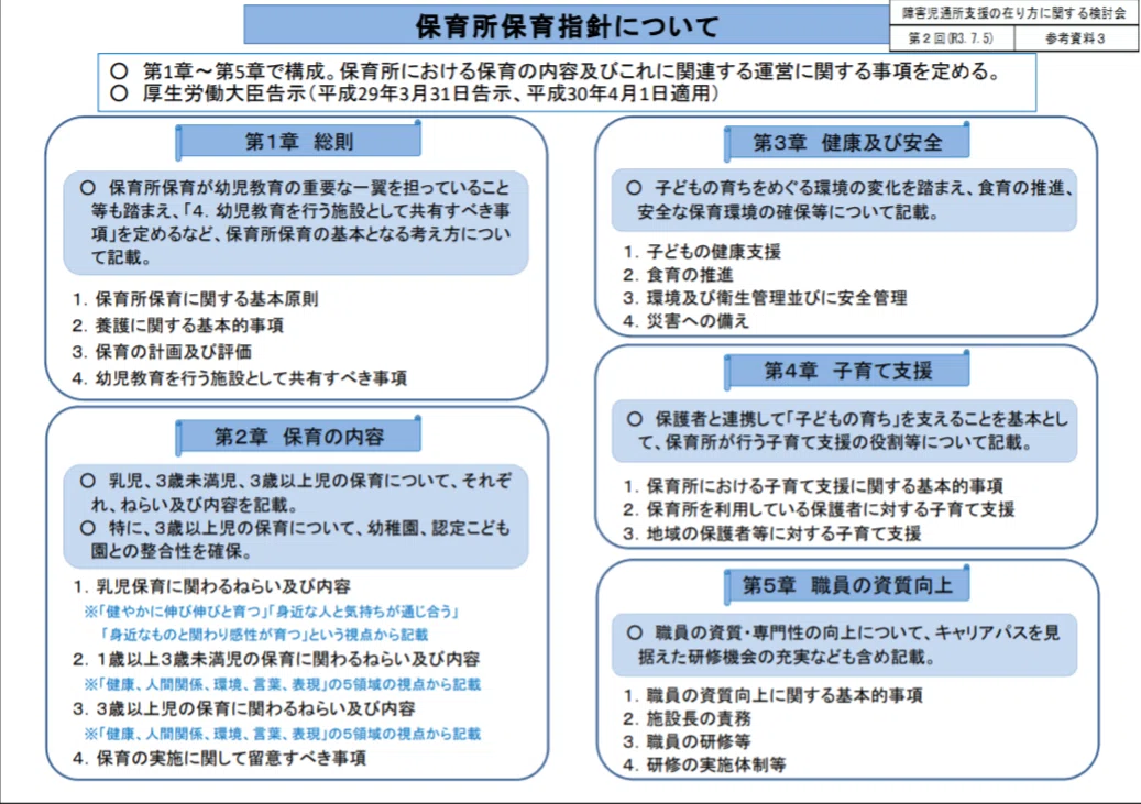 保育のための乳幼児養育指針 保育のための乳幼児養育指針 |本 | 通販