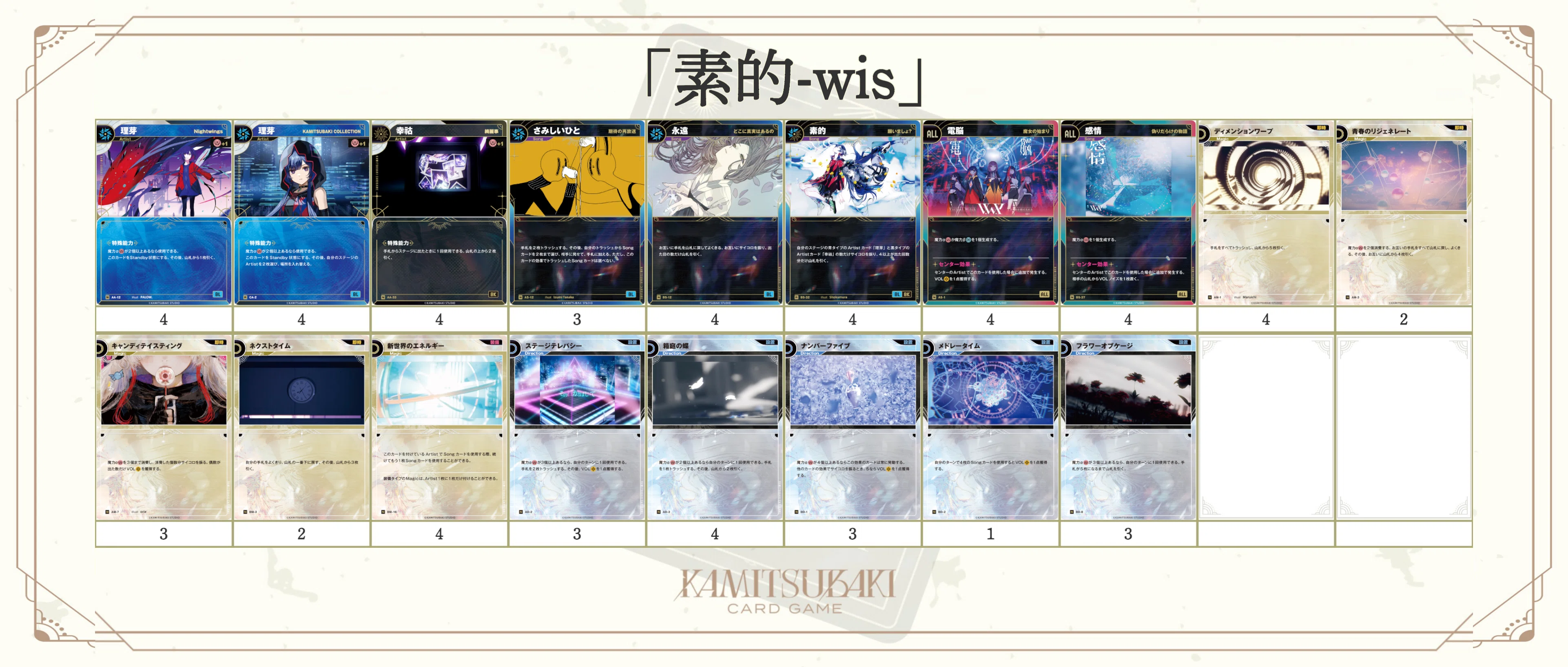 神椿TCG】紙椿杯-開演-メタレポート｜是祈途@観測者