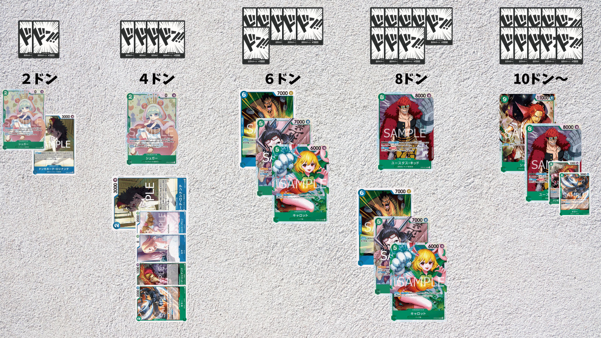 最新エクストラブースターで大幅強化!?青緑ロシナンテの優勝構築を 最新エクストラブースターで大幅強化!?青緑ロシナンテの優勝構築を