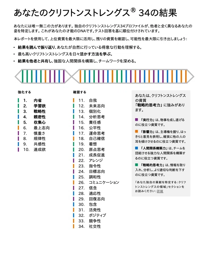 繊細で傷つきやすいあなたへ。「繊細な自分は弱い」と思い込んでしまう、その前に。｜加藤ヒロキ I 強みの活かし方コーチ