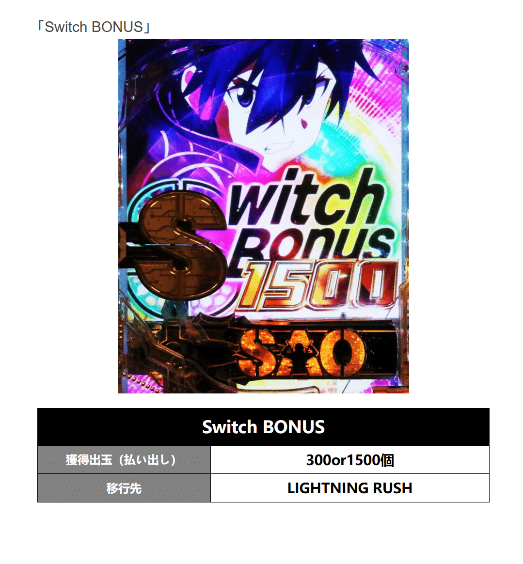 ⚔️ e ソードアート・オンライン 閃光の軌跡 ⚔️基本情報&を完全攻略