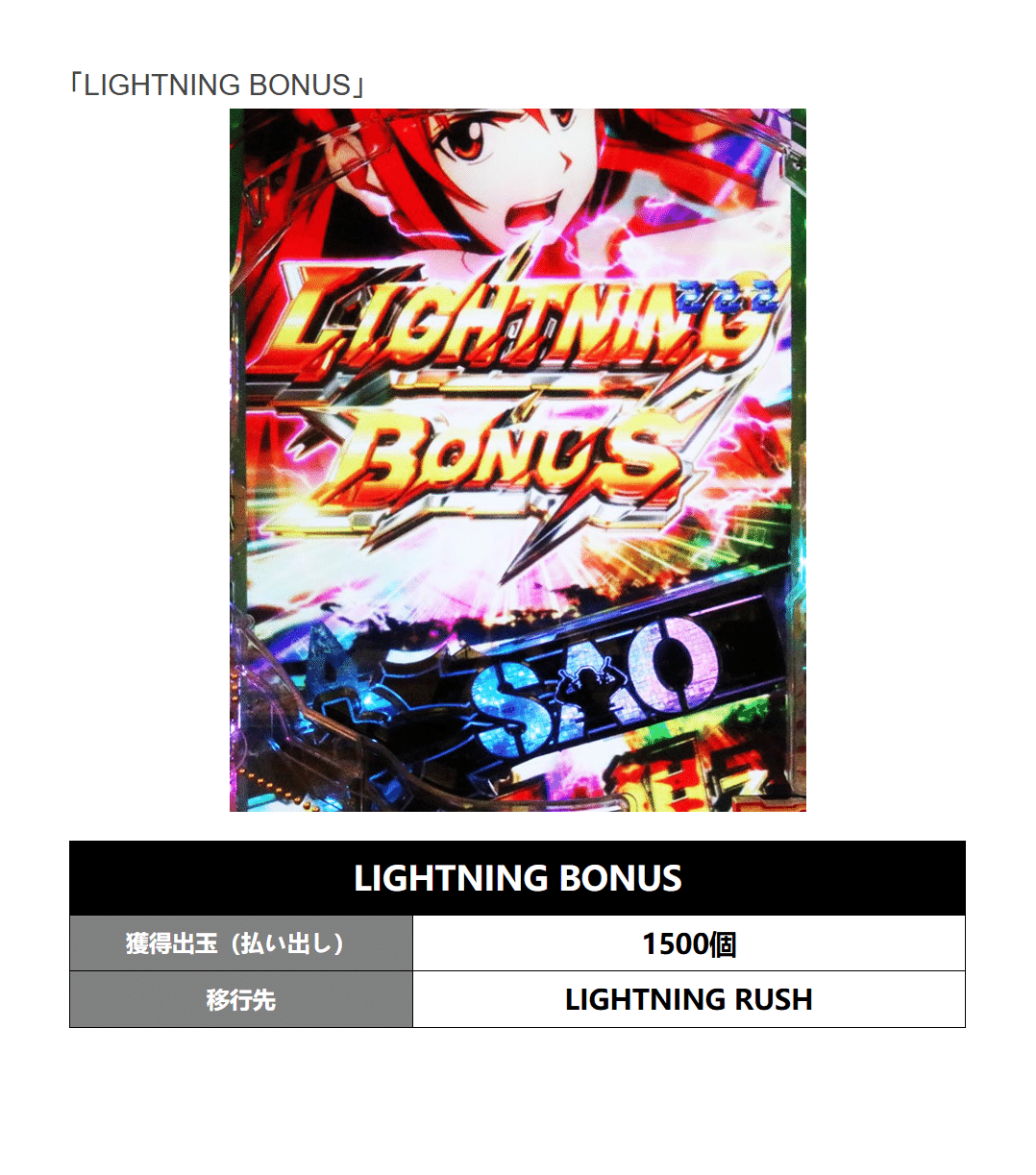 e ソードアート·オンライン 閃光の軌跡 通常時/BONUS【ソードアート