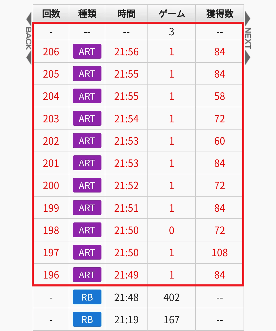 マイ条件テンプレート】ダンベル何キロ持てる？｜サイトセブン編集部