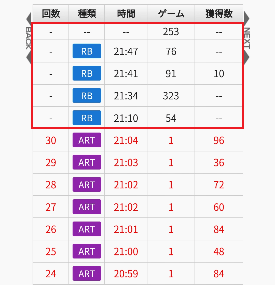 ダンベル何キロ持てる? 1〜17 Lダンベル何キロ持てる？】楽しみかたの解説。仕様に関する個人