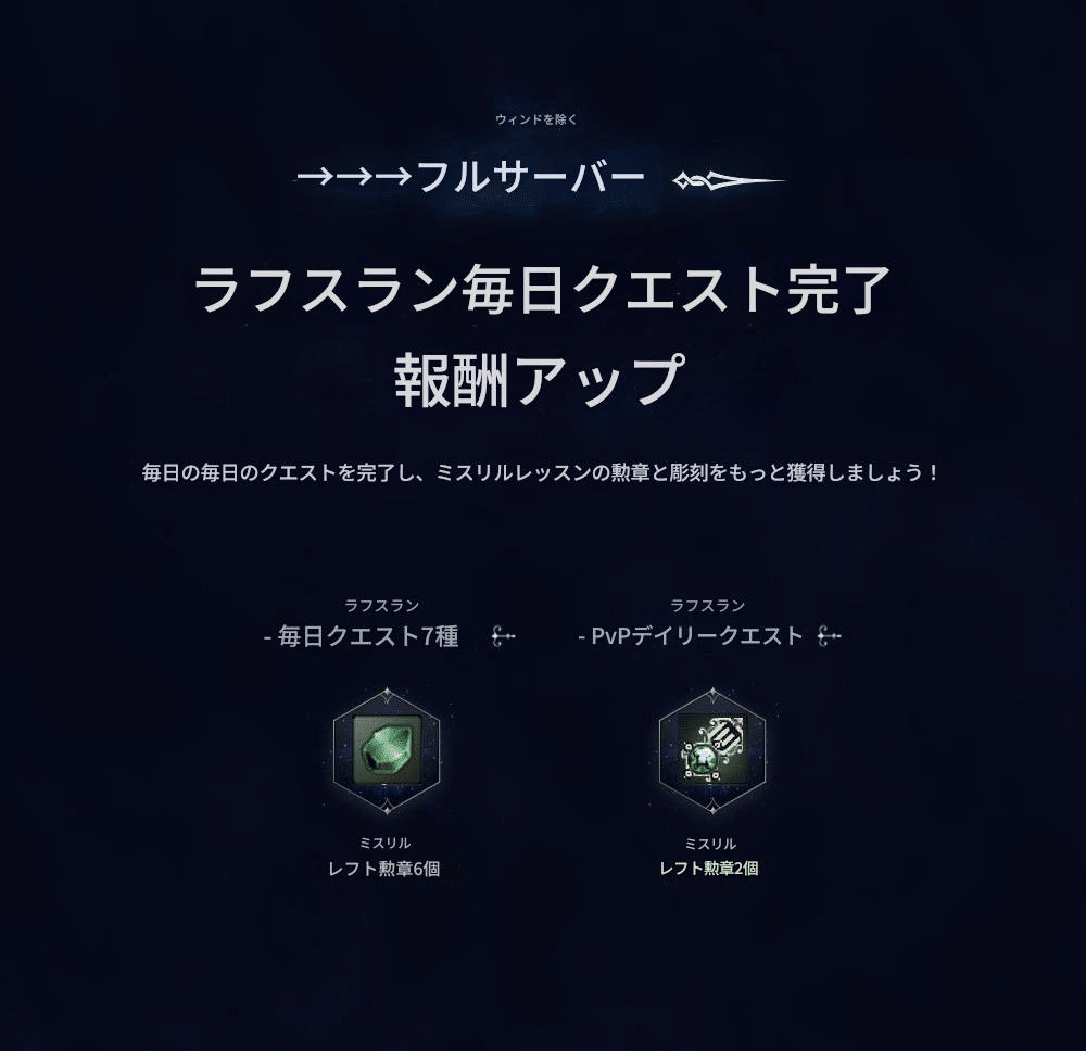 AION】EP3.0 GLORY Part 2 台湾版まとめ｜クレスト