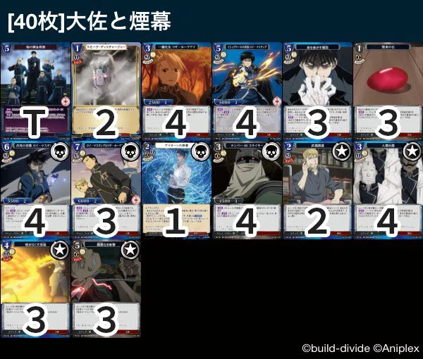 供養】キメロイ【青黒焔の錬金術師】｜sphere(スフィア)