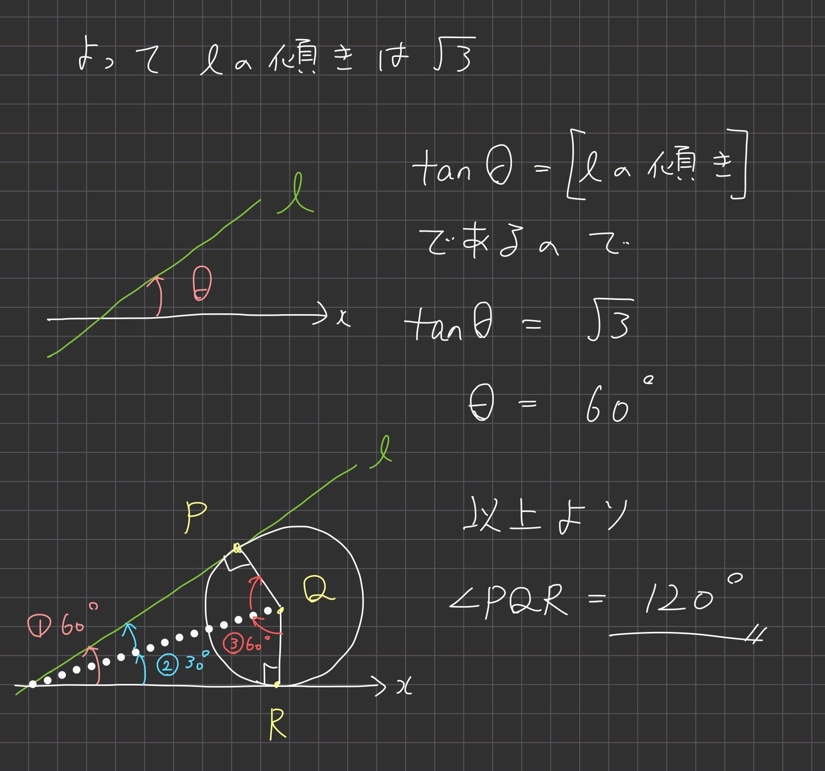 東京理科大学 創域理工学部 2025/2/3 数学 大問2 解答 解説｜Ura@プロ