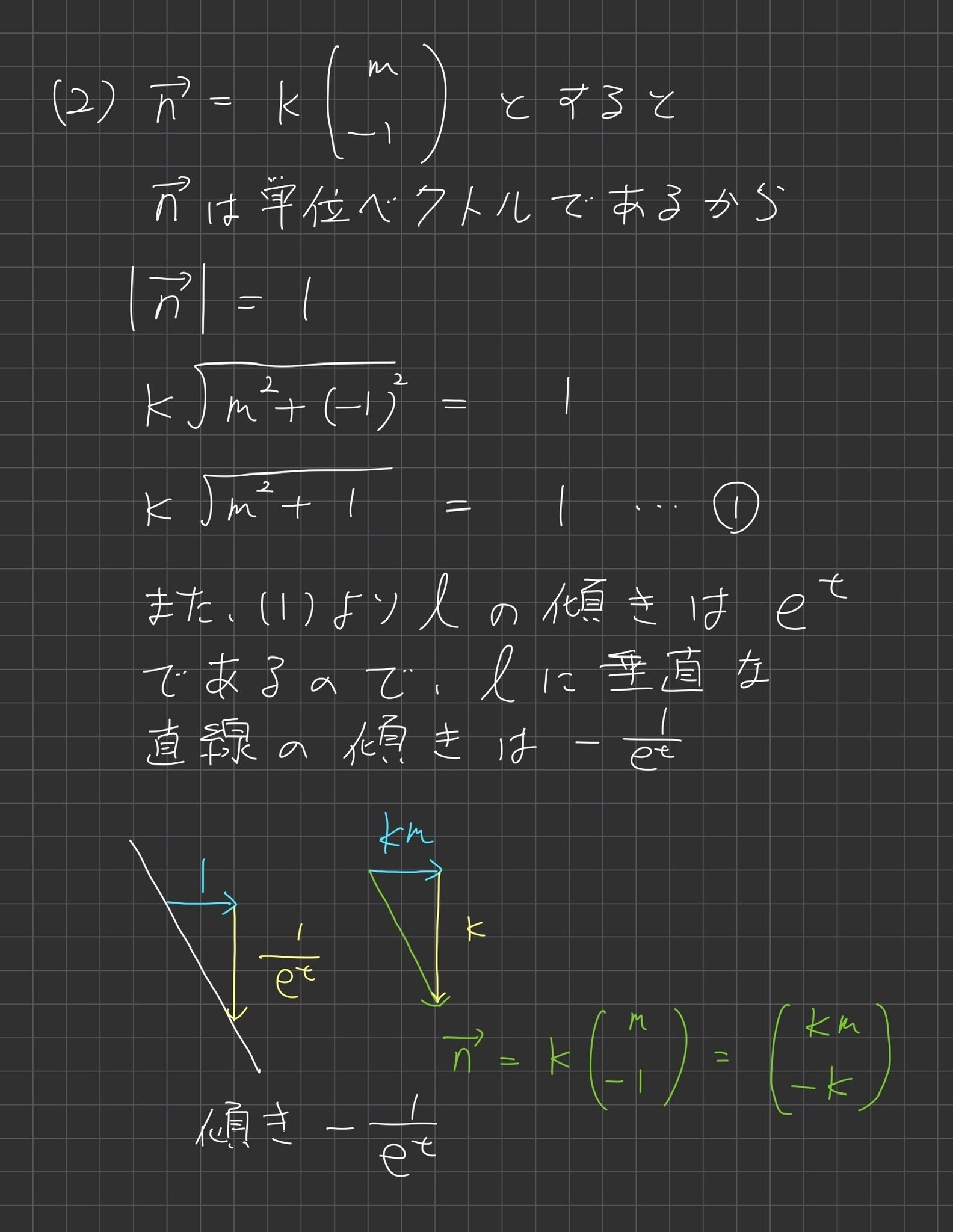 東京理科大学 創域理工学部 2025/2/3 数学 大問2 解答 解説｜Ura
