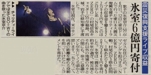 988 ライブ論58｜東日本大震災復興支援チャリティライブ 