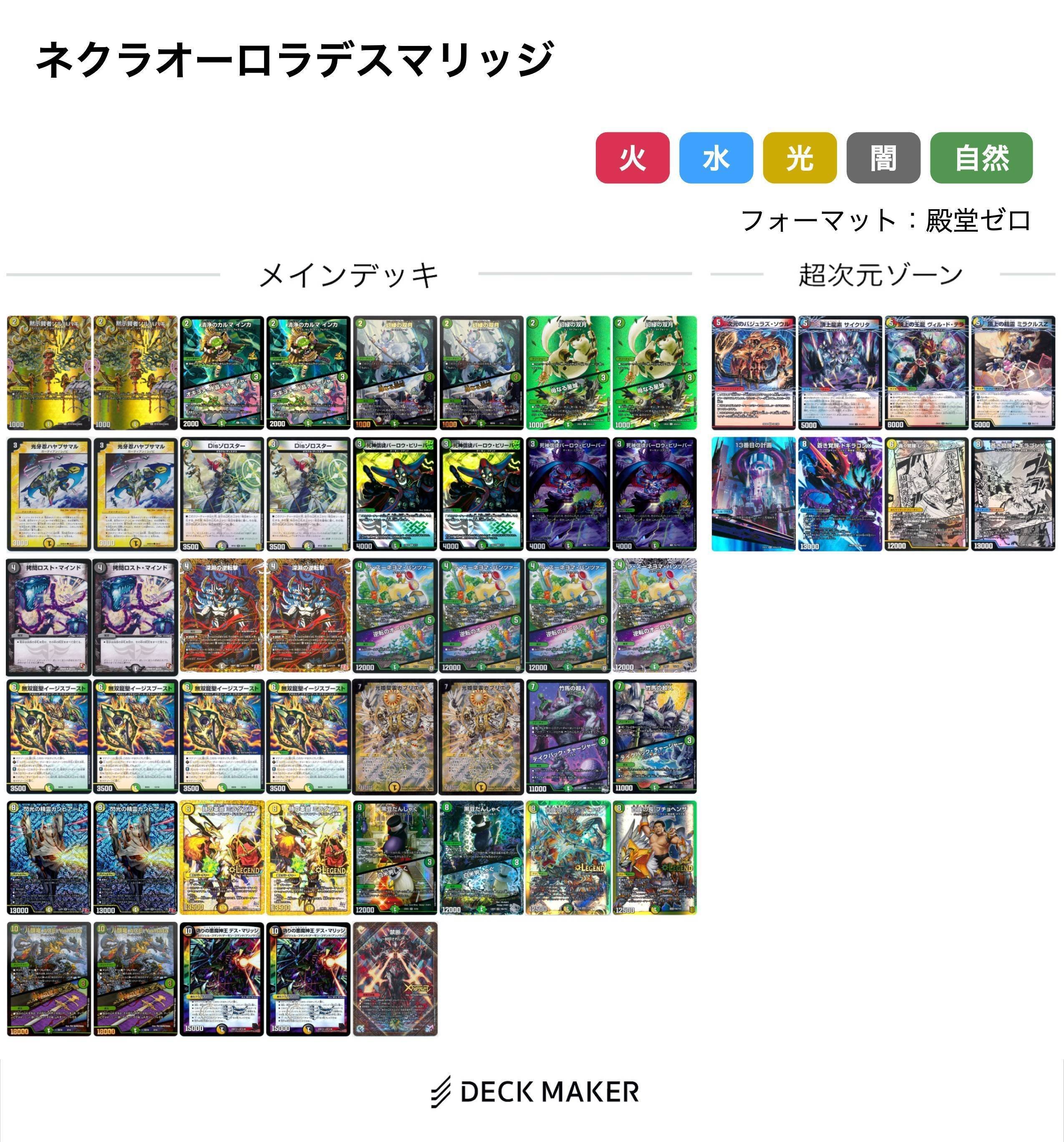 聖霊王&アルカディアス一族について調べてみる 下｜風馬 成道