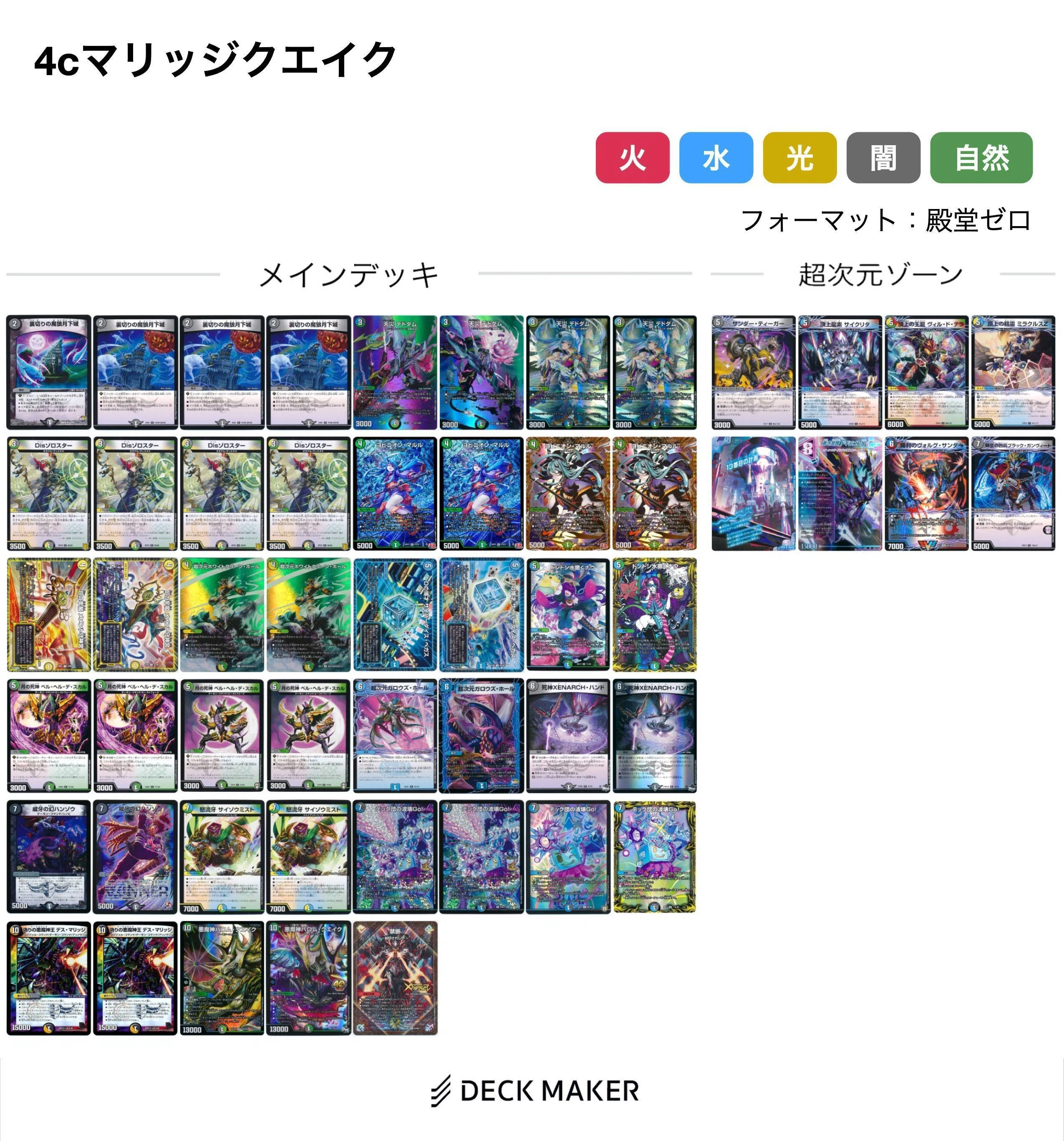 聖霊王&アルカディアス一族について調べてみる 下｜風馬 成道
