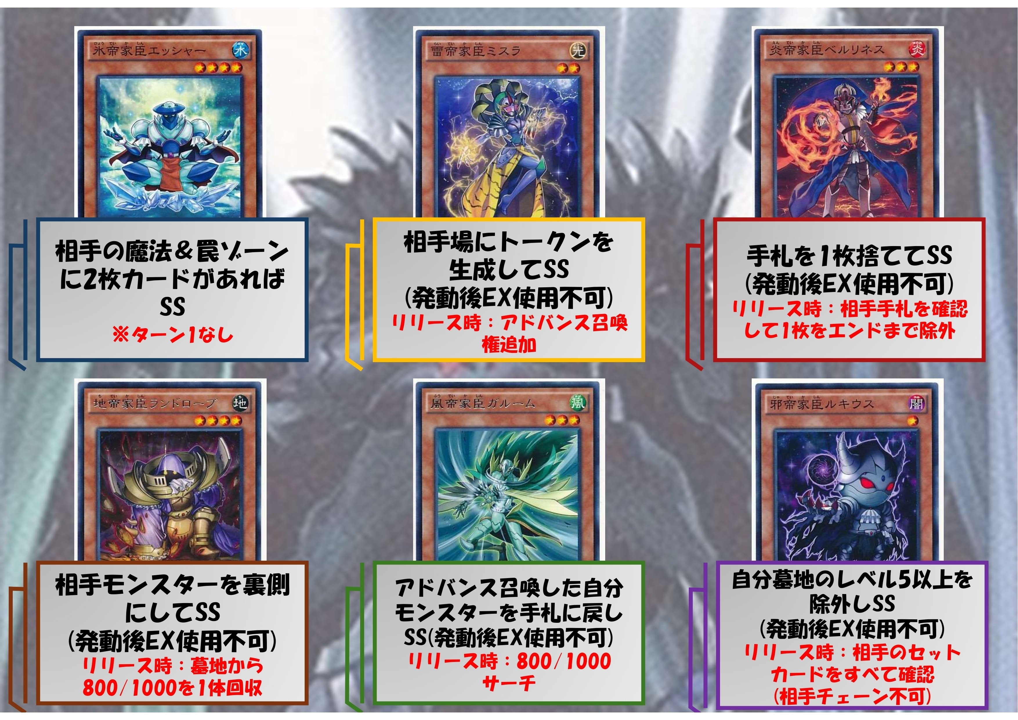 6 デッキ紹介：白帝剣【前】｜ρastel