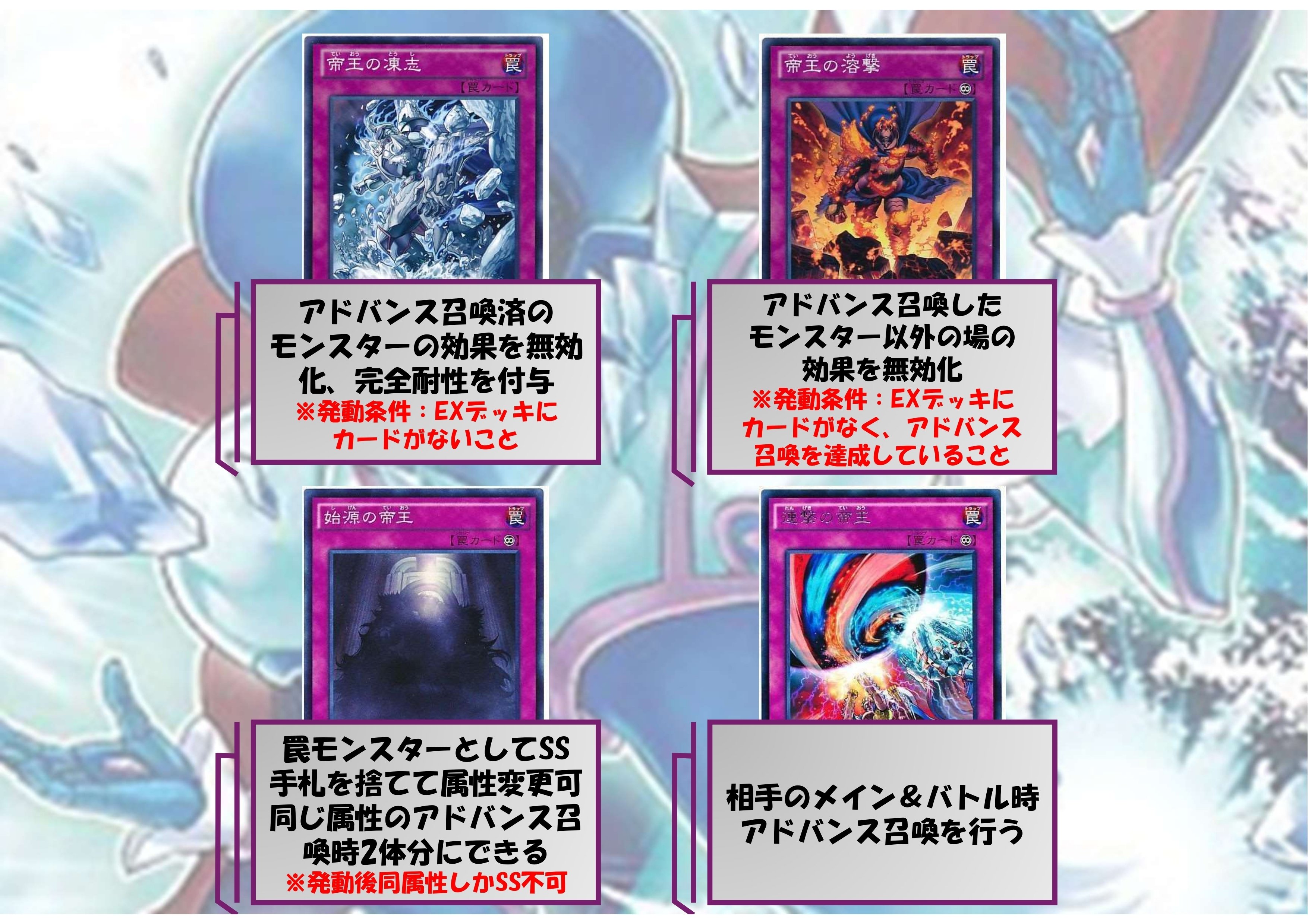 遊戯王 - 山屋 0帝デッキ 帝王デッキ 構築済みデッキ 汎神の