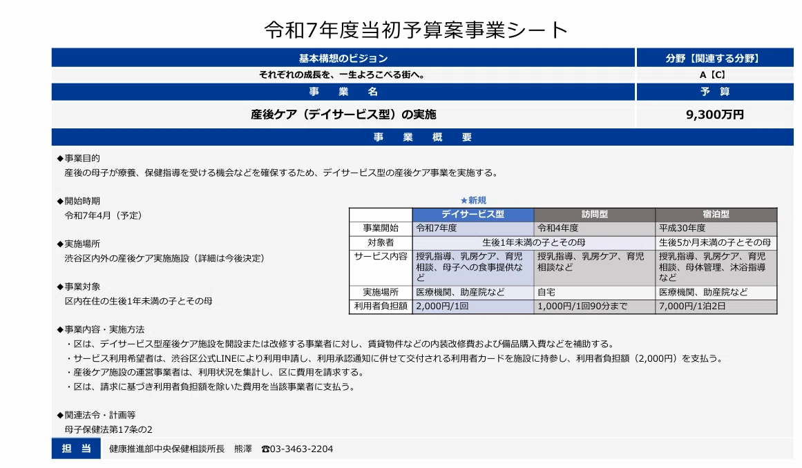 渋谷区 渋谷区】政策実現！産後ケアの拡充｜くわずるゆき子（元渋谷区議会議員