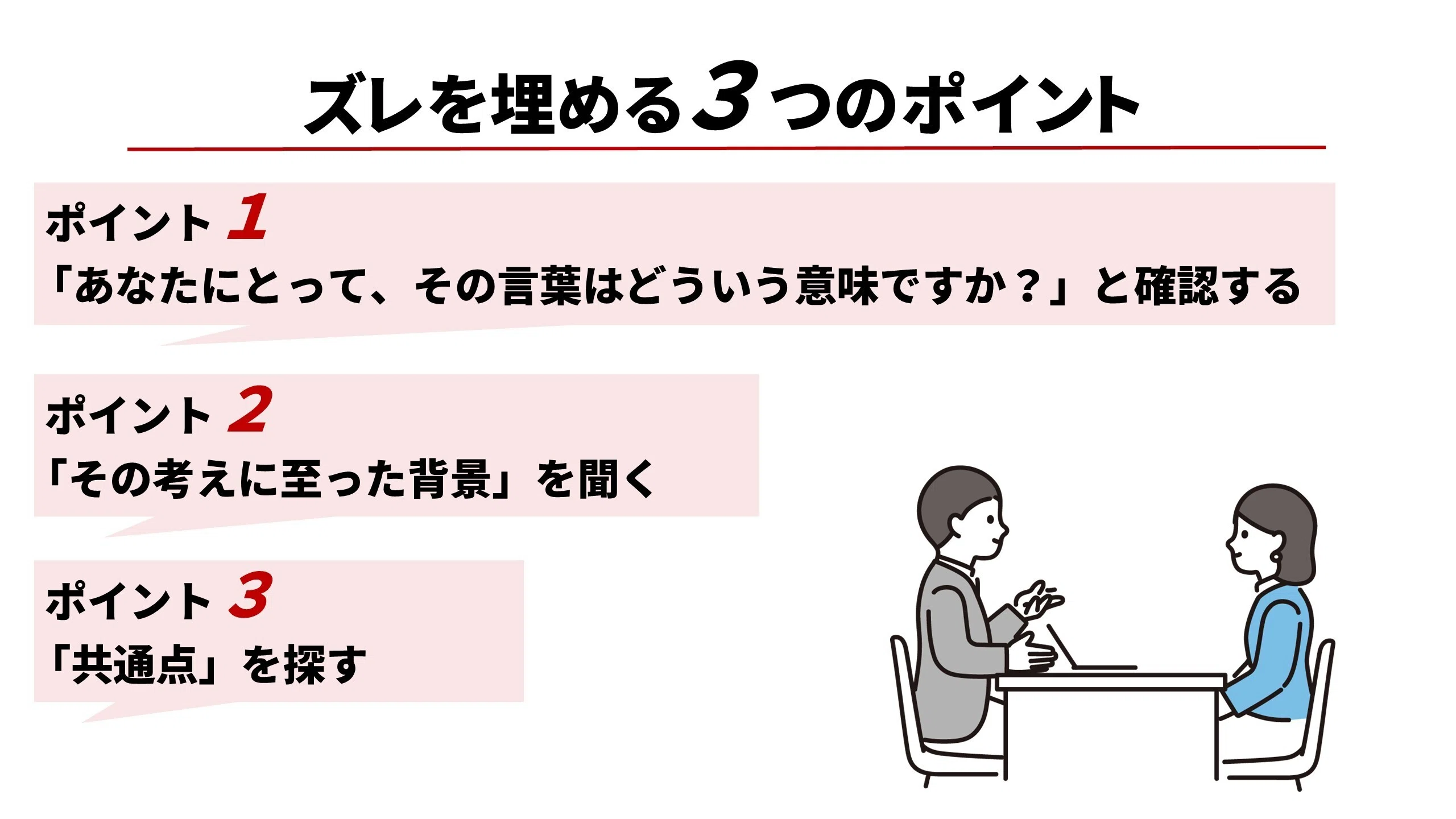 言葉のズレが生むすれ違い―どう埋めていくべきか？｜SHIFT Group 技術