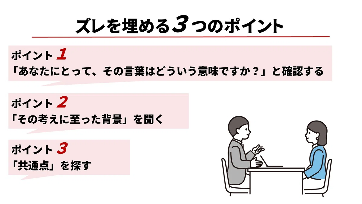 言葉のズレが生むすれ違い―どう埋めていくべきか?|SHIFT Group 技術ブログ