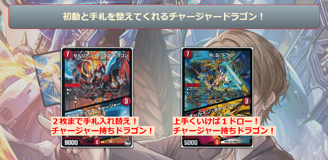 デュエルマスターズ 加賀美ハヤト　ボルメテウス　デッキ　4コン　微高レート デュエルマスターズ 加賀美ハヤト ボルメテウス デッキ 4コン 微