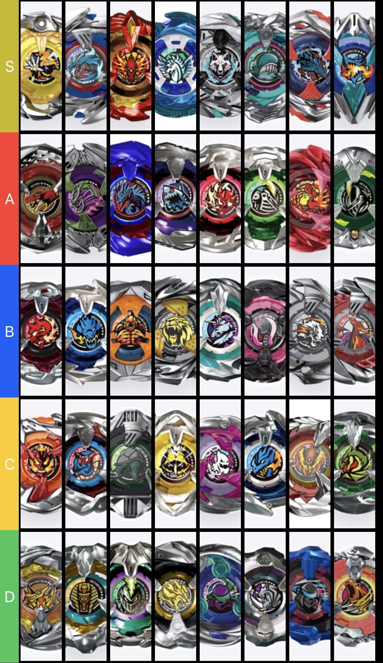 BEYBLADE X ベイブレードX : Tierリスト/ランキング 2025年2月 BEYBLADE X ベイブレードX : Tierリスト/ランキング 2025年2月