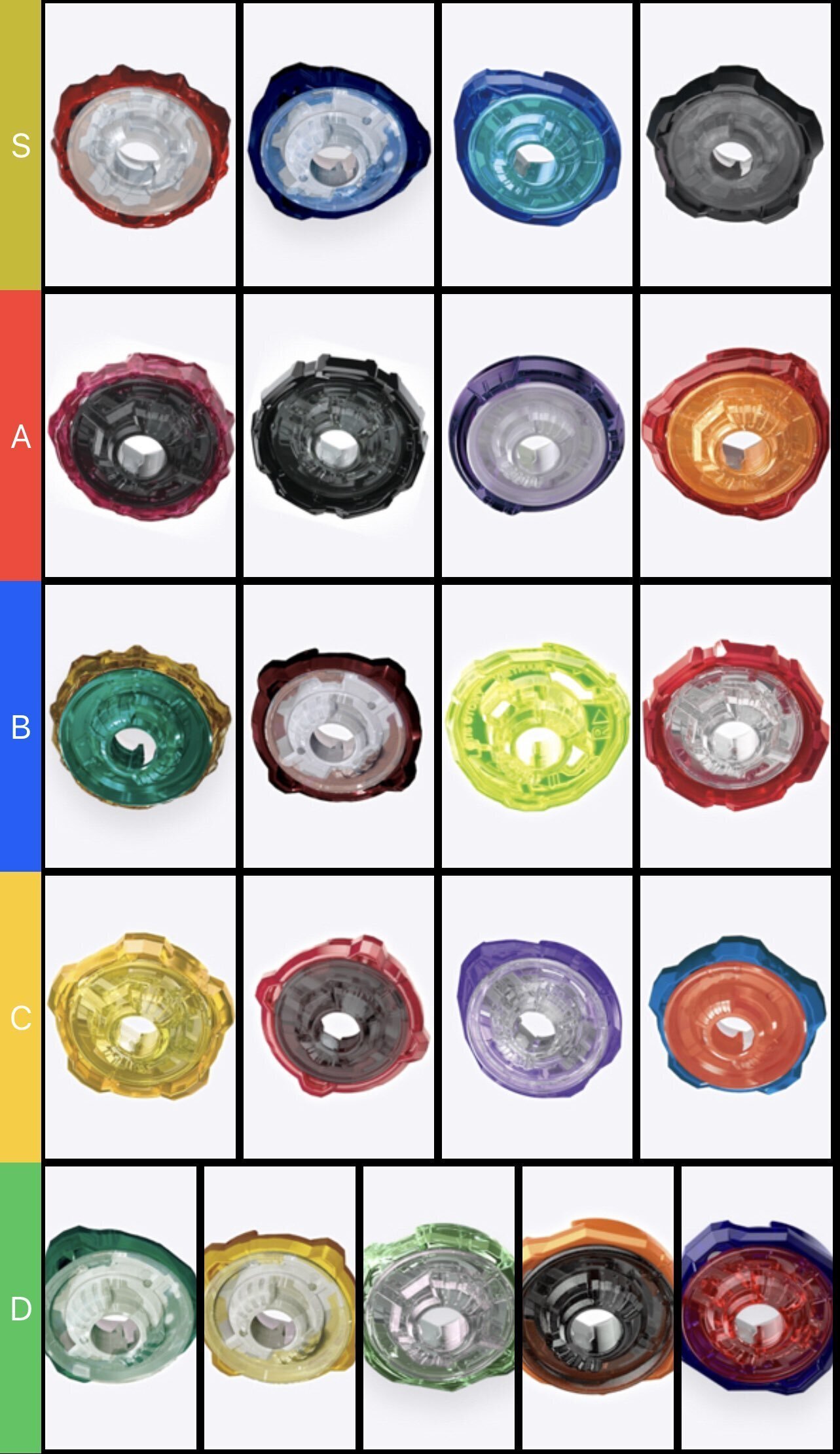 BEYBLADE X ベイブレードX : Tierリスト/ランキング 2025年2月 BEYBLADE X ベイブレードX : Tierリスト/ランキング 2025年2月