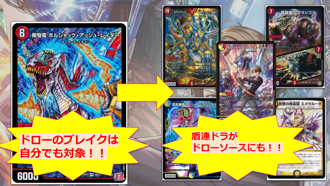 バーチャルデュエリストデッキ紹介~加賀美ハヤト~|ゲルハルト バーチャルデュエリストデッキ紹介~加賀美ハヤト~|ゲルハルト
