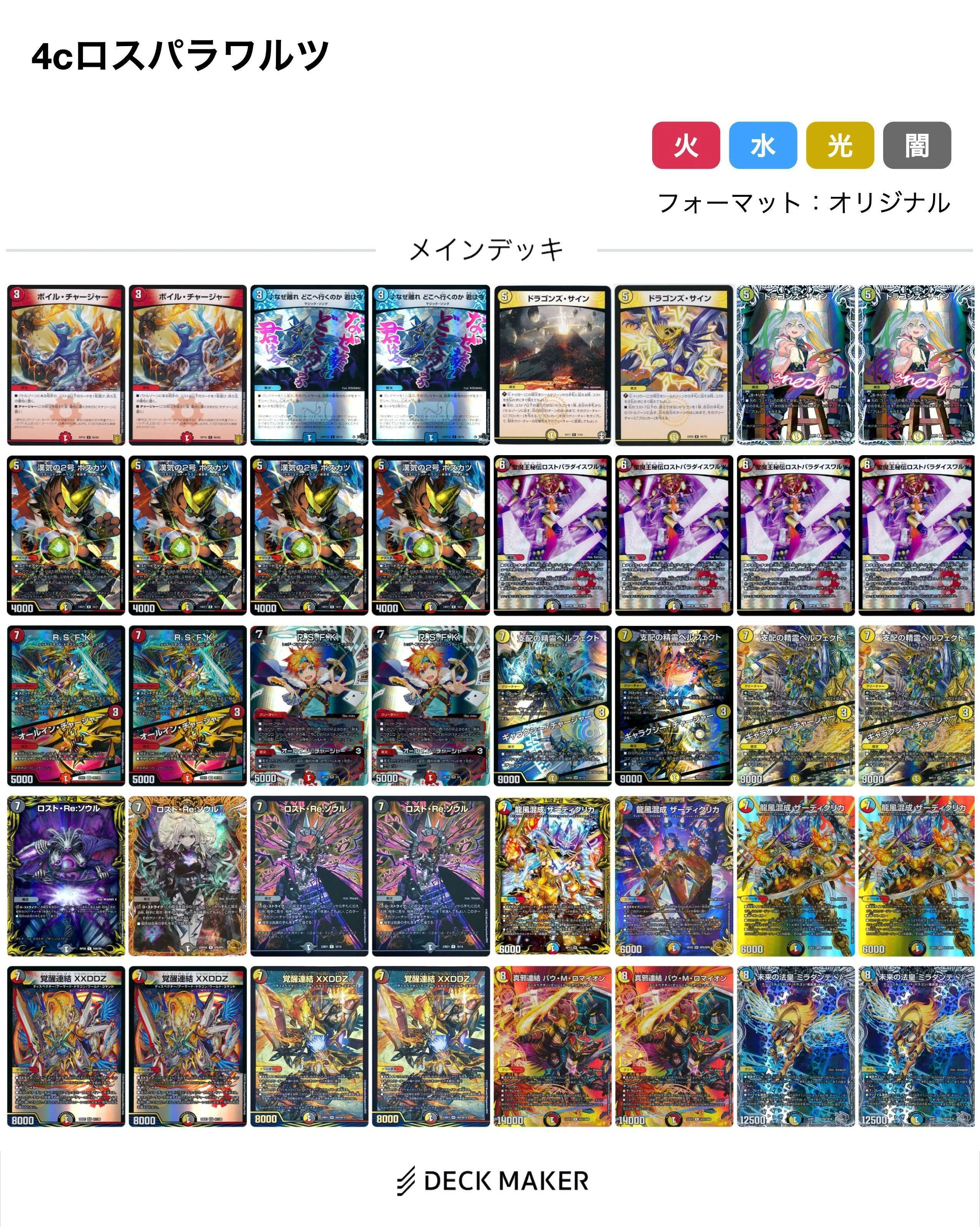 聖霊王&アルカディアス一族について調べてみる 下｜風馬 成道