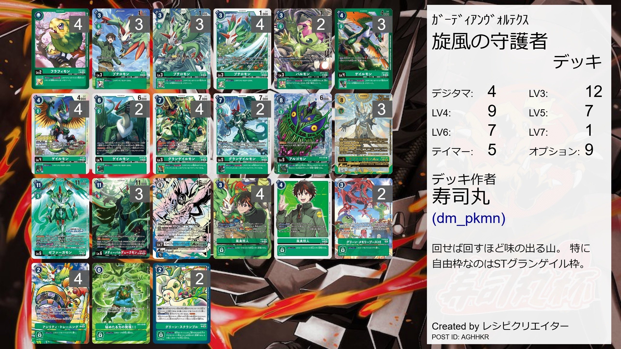 デジカ】旋風の守護者 ゼファーガモン!! (ver.2.0)｜寿司丸01