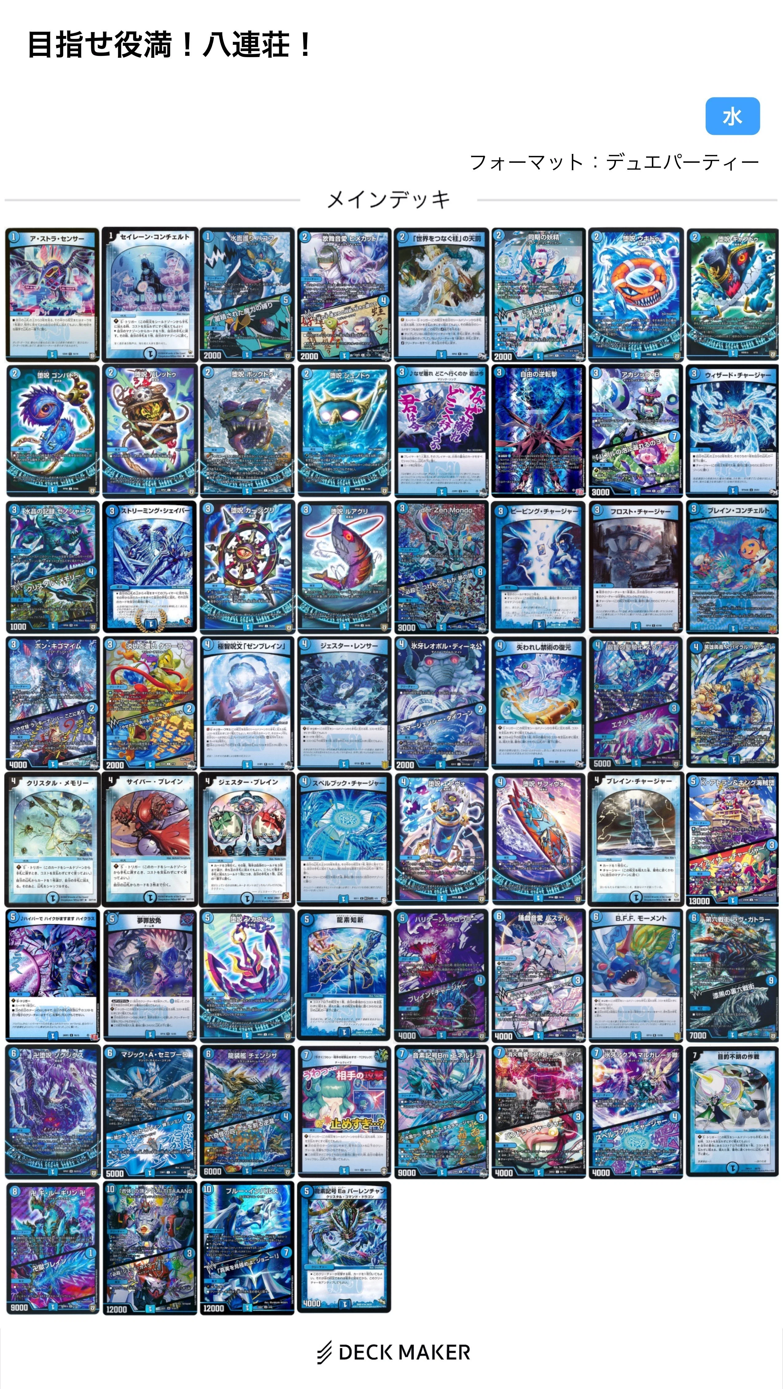 レベル1デュエパのすゝめ｜ぽめろ(miReInA)