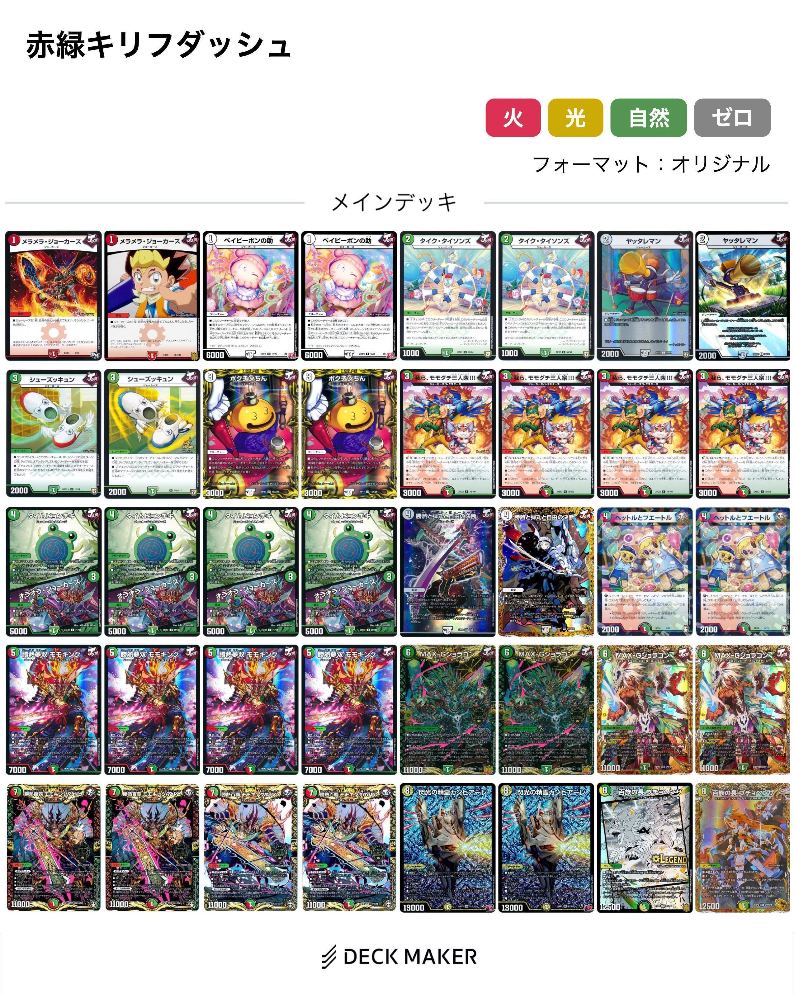 ジョーカーズについて調べてみる Part1｜風馬 成道@週2回投稿