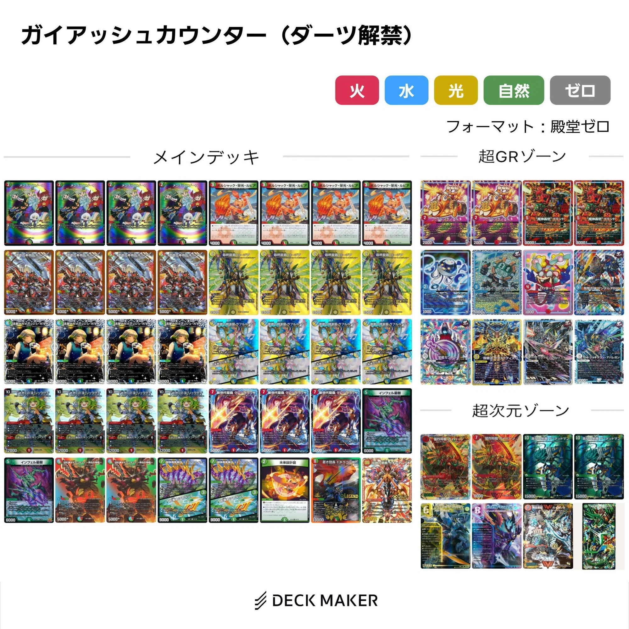 25/2）ラッキーダーツ解禁祭｜Lachesisazel