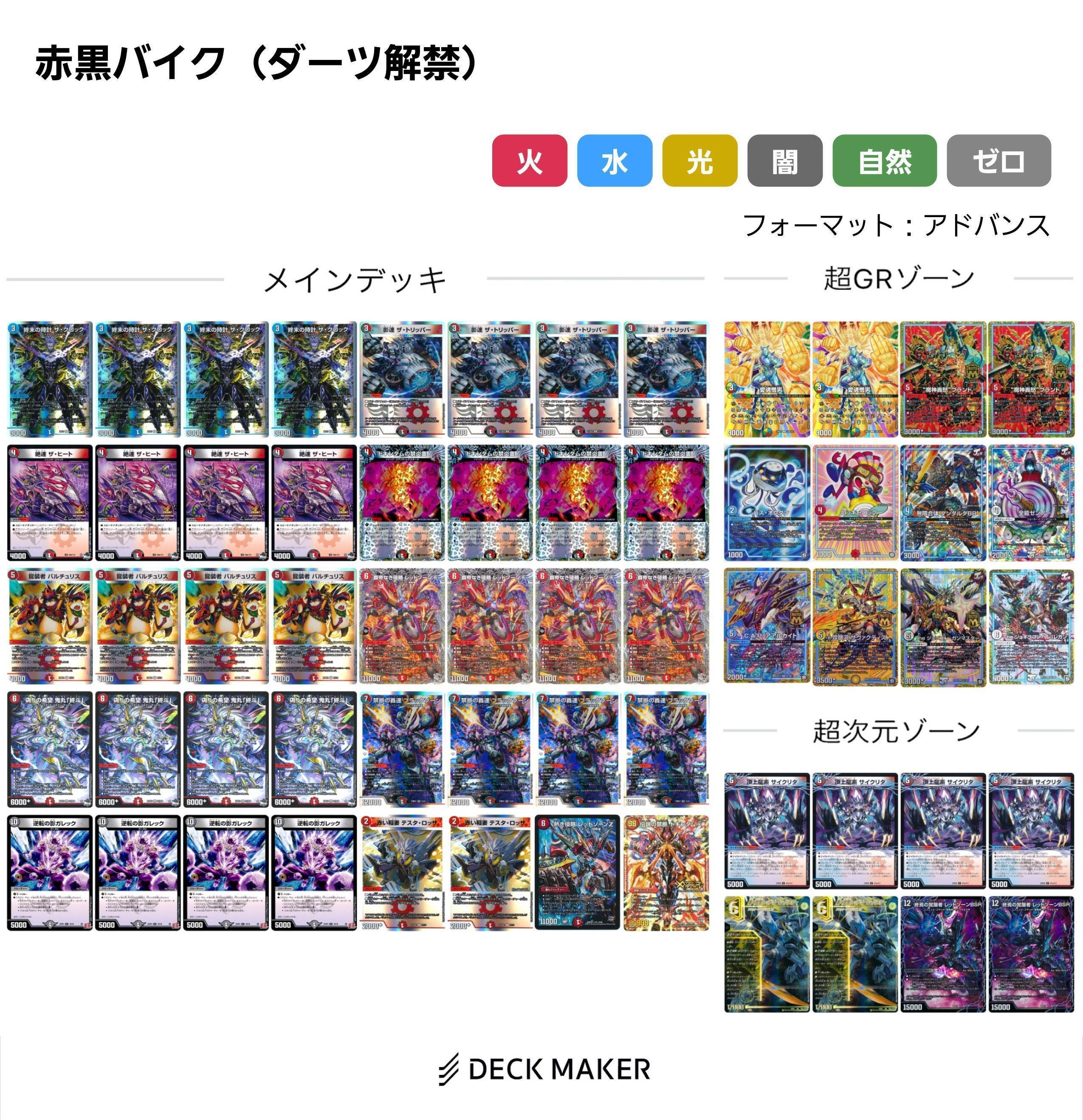 25/2）ラッキーダーツ解禁祭｜Lachesisazel