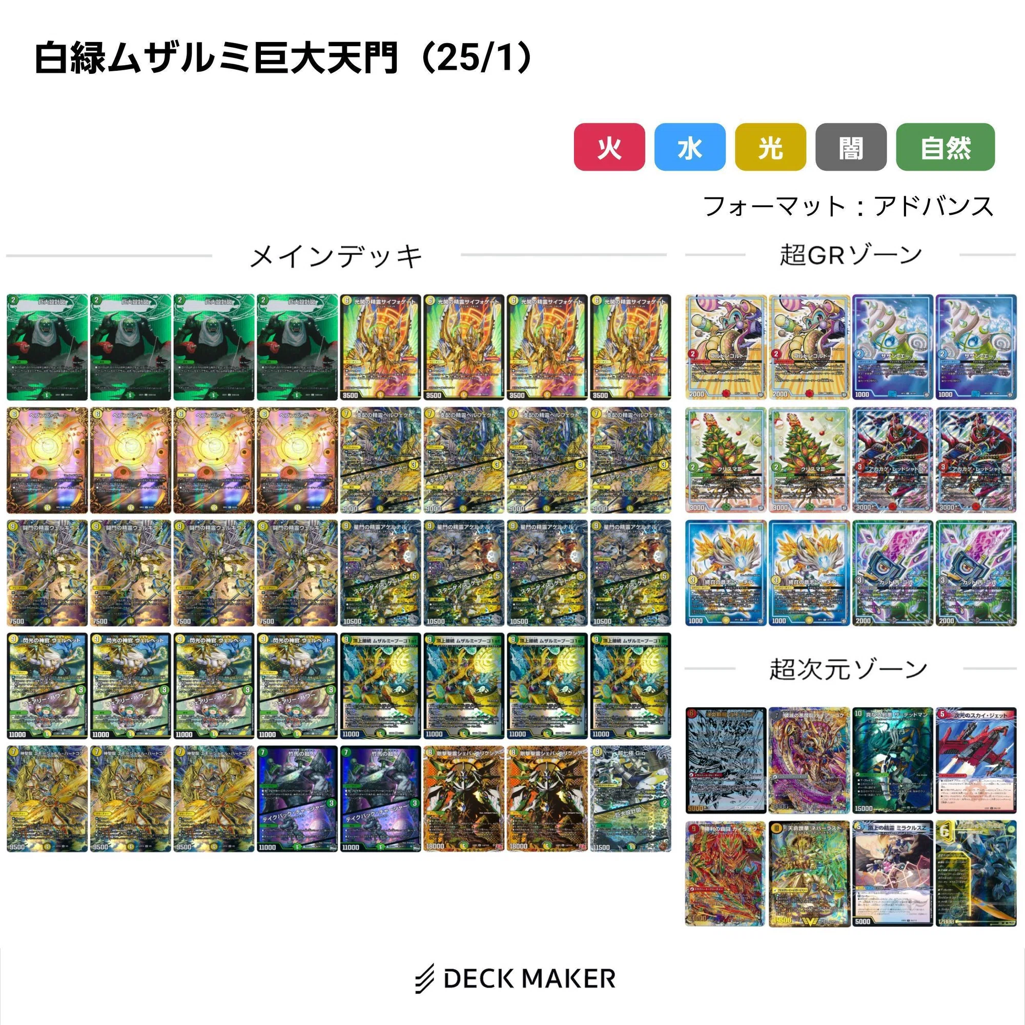 25/2）ラッキーダーツ解禁祭｜Lachesisazel