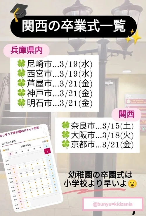 キッザニア甲子園チケット6枚 2024年〜2025年3月31日