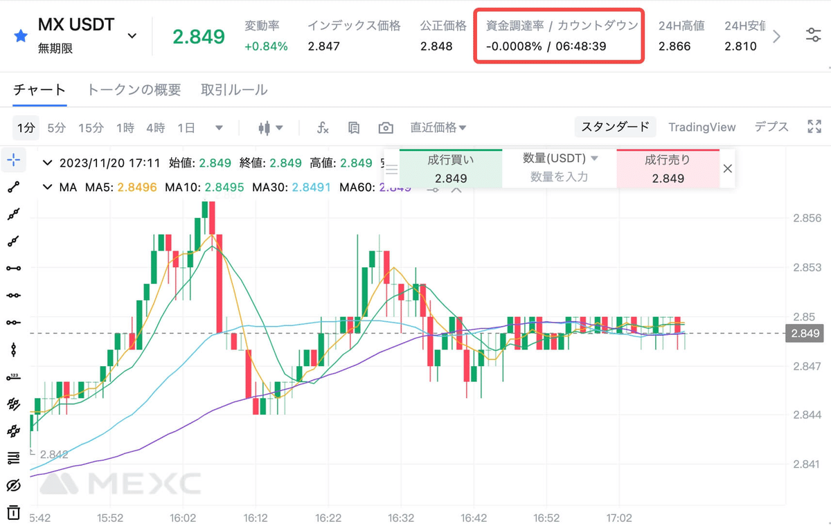資金調達率の説明｜MEXC