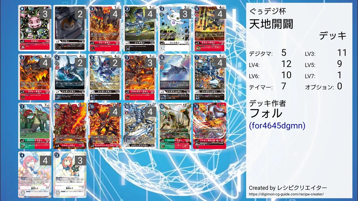 栗原ヒナ、天地竜デッキパーツ、2ページあり （2025年リクエスト使用 