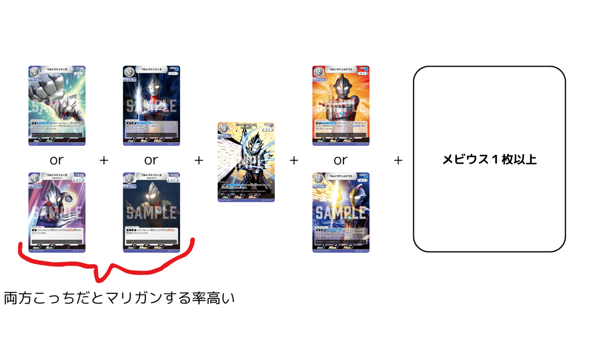 ウルトラマンカードゲームBttle Spiritsタイアップ記念杯3位