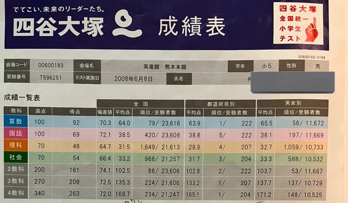 灘高校 高3数学1A2B 授業プリント全て 【公式通販】