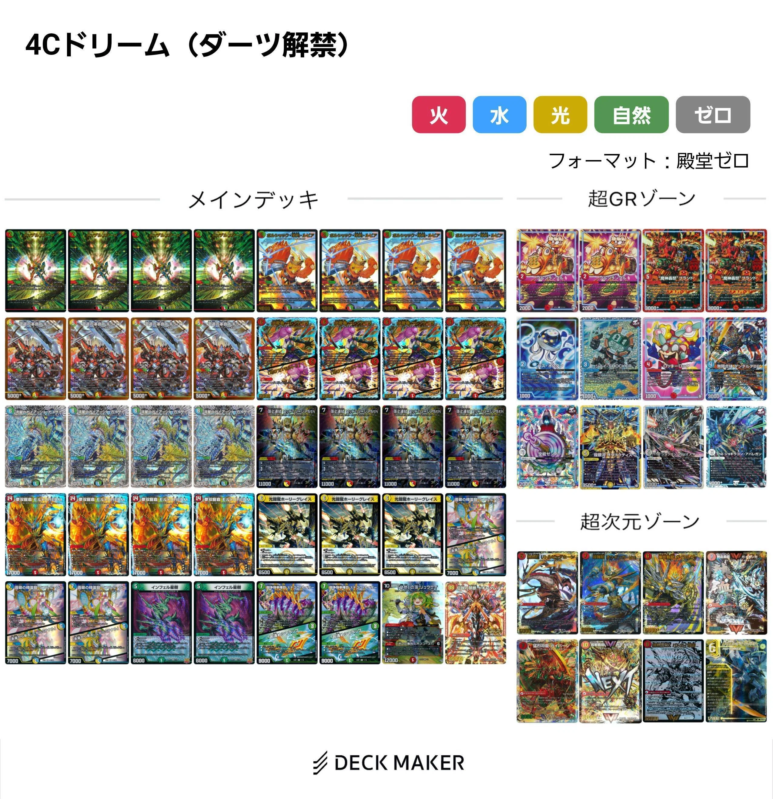 25/2）ラッキーダーツ解禁祭｜Lachesisazel