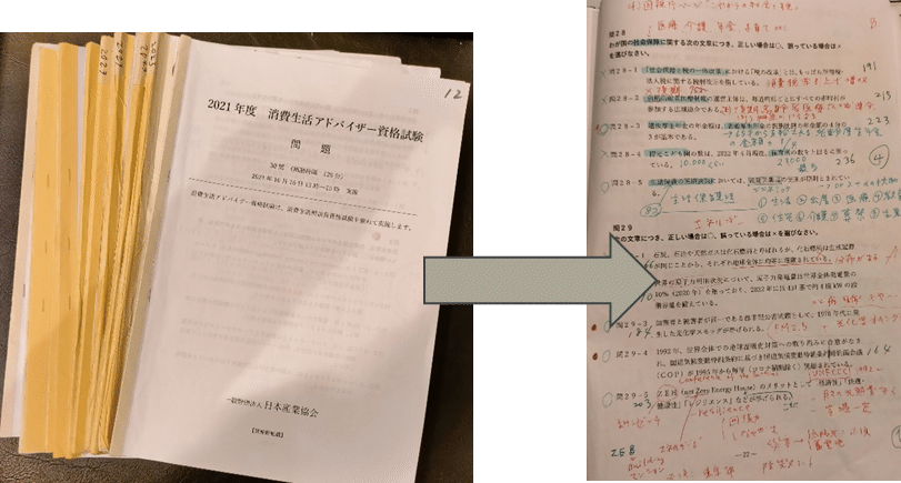 20,000字超）消費生活アドバイザー資格試験｜普通の主婦が初受験