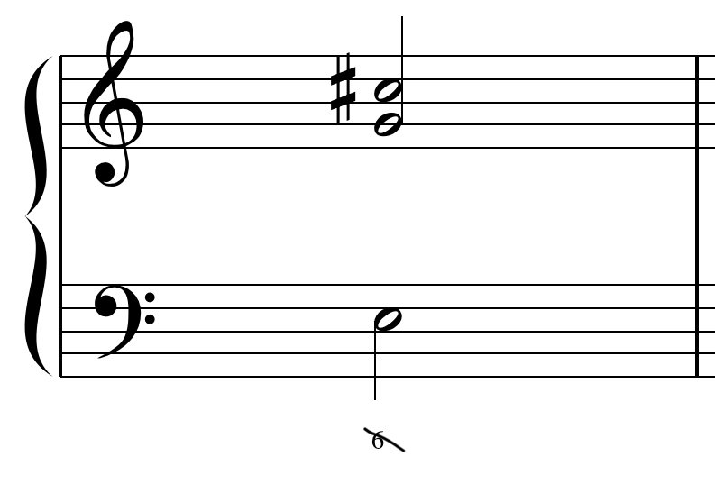 鍵盤による数字つき和声　　絶版 鍵盤による数字つき和声 | R.O. モリス, Morris,R.O., 円治