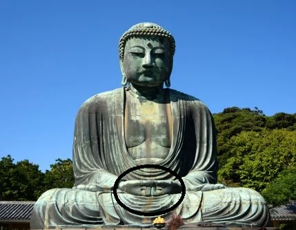 ①仏のざっくり知識ー仏像を知ると寺院めぐりが楽しくなる｜千世（ちせ）