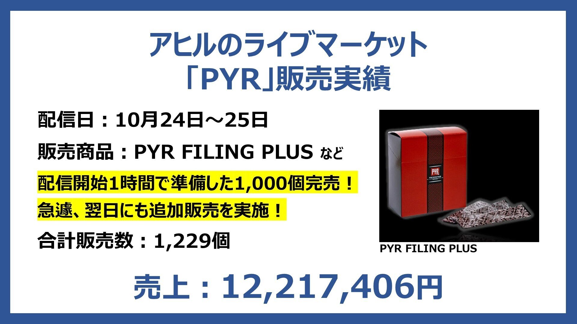 1時間で1,000個完売!痩身系サプリ「PYR(パイラ)」のライブ 1時間で1,000個完売!痩身系サプリ「PYR(パイラ)」のライブ