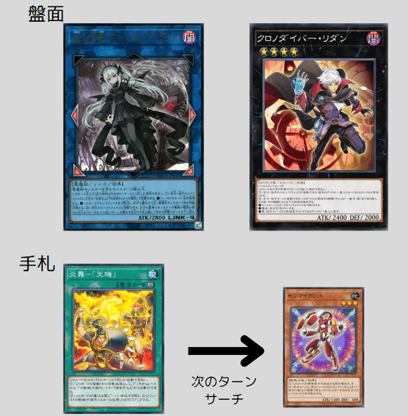 THE RED】‐遊戯王デッキ紹介-｜YKKAB