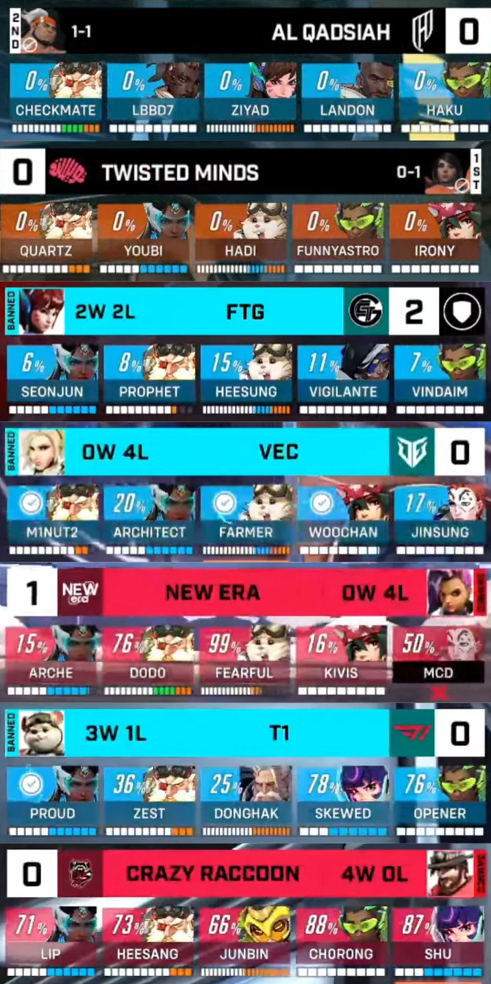OW2：コラム】我々はPlease Not Hero Banから何を学ぶか｜山下act2