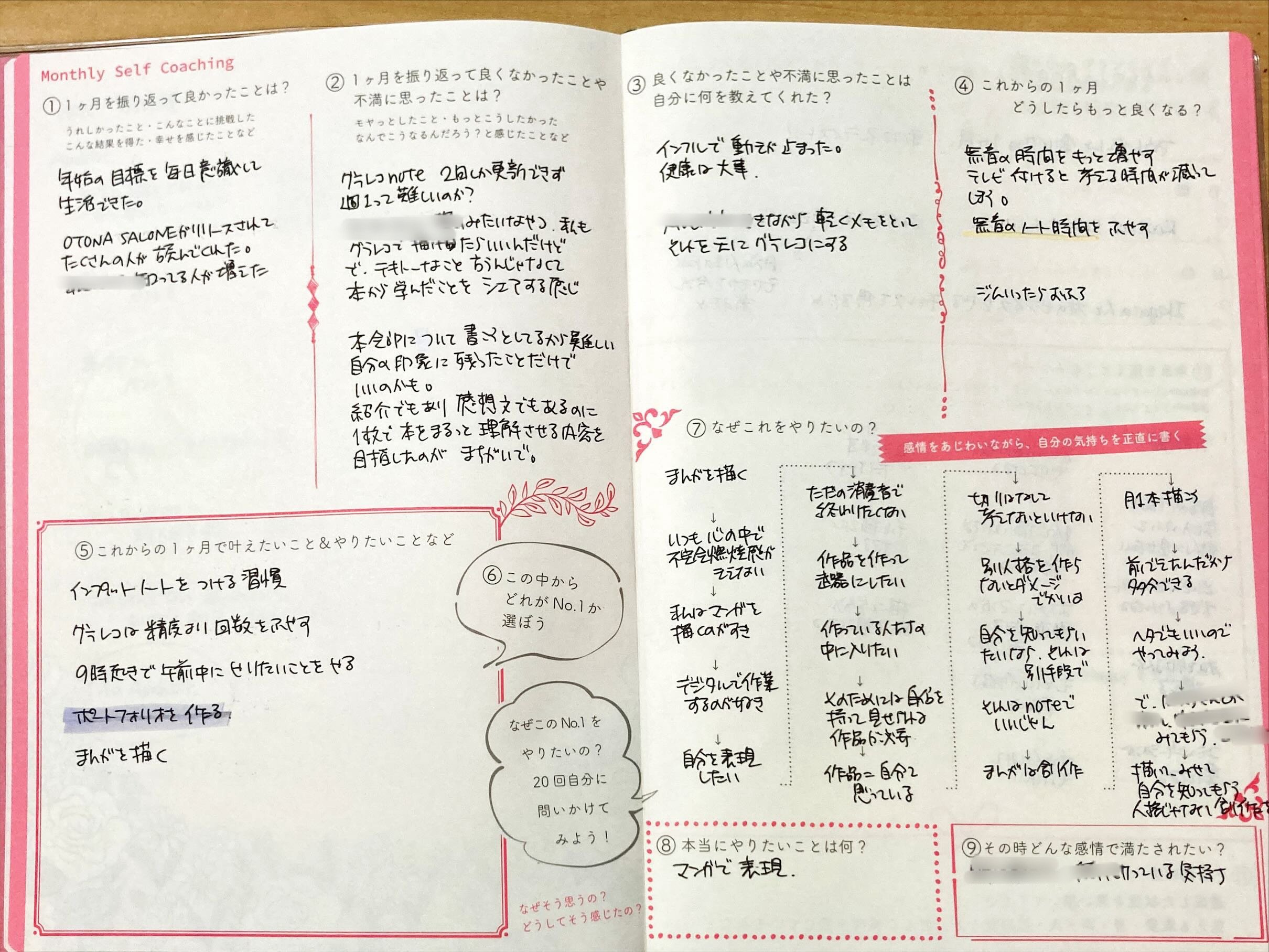 3ヶ月で人生が変わる手帳」ガチで使ってみたら、めちゃくちゃ効果アリ